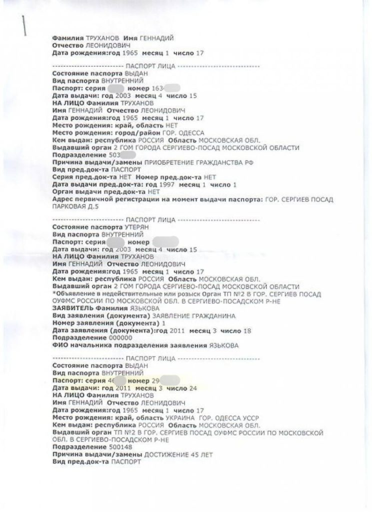 Чому Труханова позбавили громадянства України: за що покарали мера Одеси і що він каже про "російський паспорт"