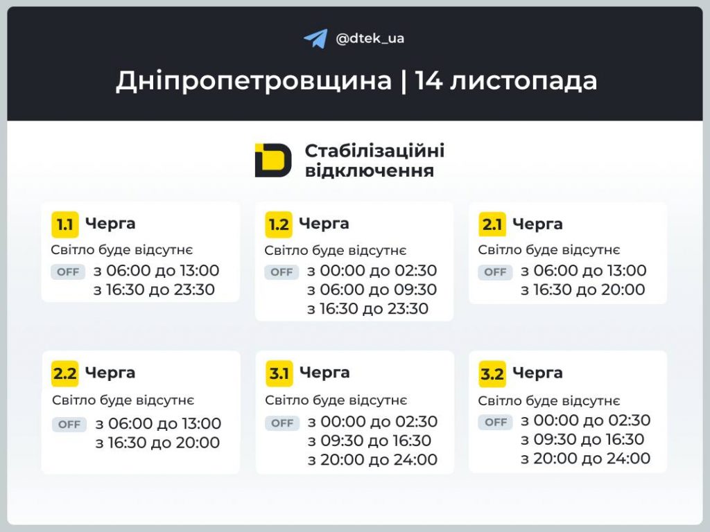 Відключення світла в Дніпрі та області 14 листопада: які будуть графіки