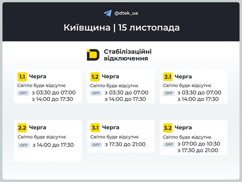 Відключення світла в Київській області сьогодні 15 листопада 2025: які черги і графіки