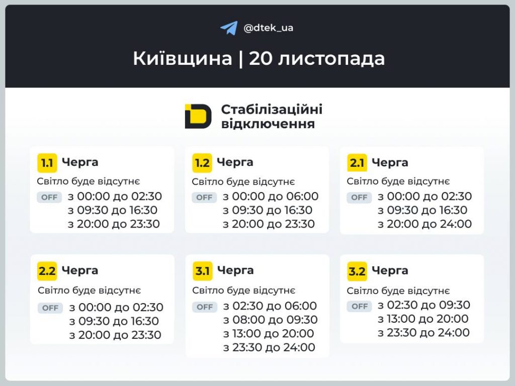 Відключення світла у Київській області сьогодні 20 листопада: повний графік, коли не буде світла