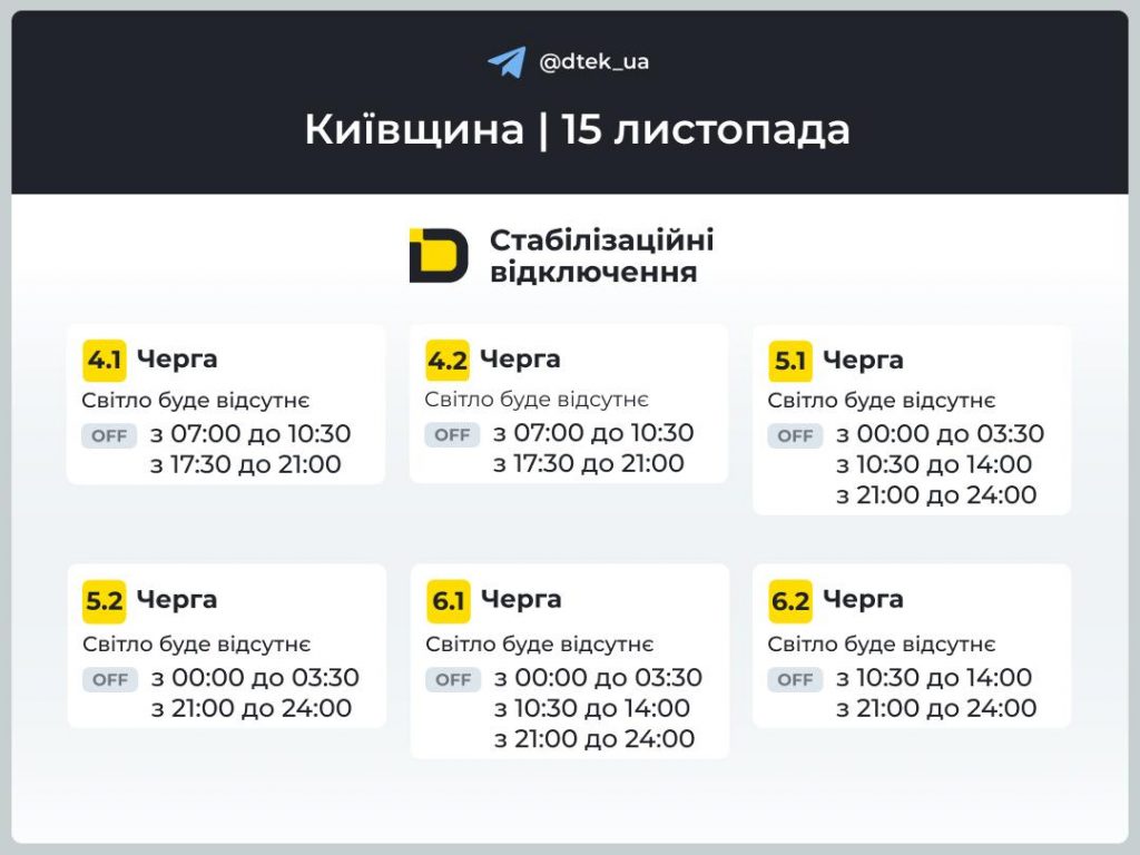 Відключення світла в Київській області сьогодні 15 листопада 2025: які черги і графіки