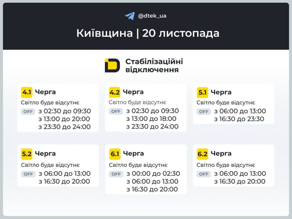Відключення світла у Київській області сьогодні 20 листопада: повний графік, коли не буде світла
