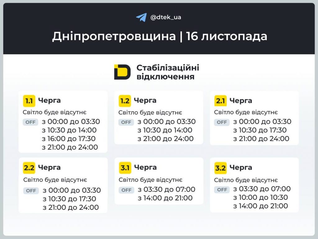 Відключення світла в Дніпрі та області сьогодні 16 листопада: графік і черги