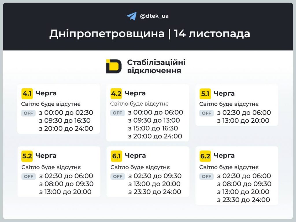 Відключення світла в Дніпрі та області 14 листопада: які будуть графіки