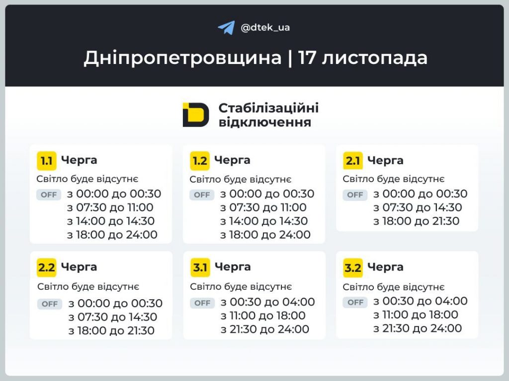 Відключення світла в Дніпрі та області 17 листопада: коли вимкнуть, графік і черги сьогодні
