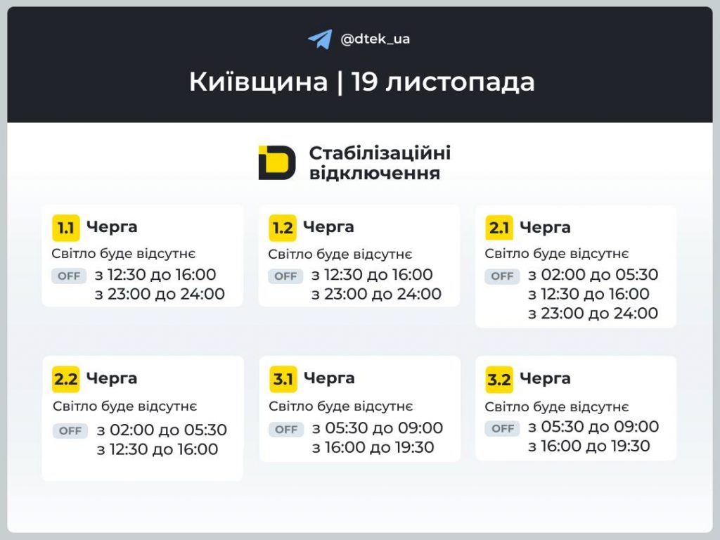 Відключення світла в Київській області сьогодні 19 листопада: графік та черги