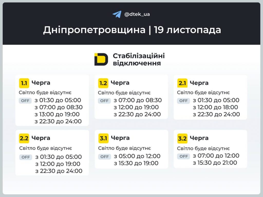 Відключення світла в Дніпрі і Дніпропетровській області сьогодні 19 листопада: графік та поради