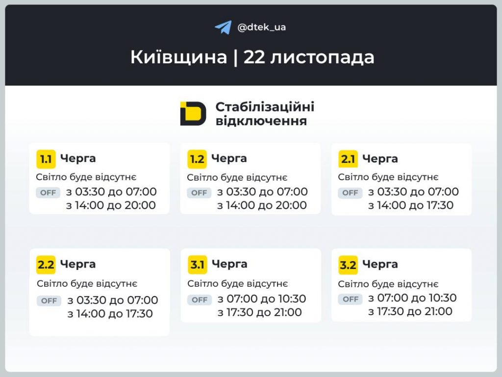 Відключення світла в Київській області сьогодні 22 листопада: повний графік і черги