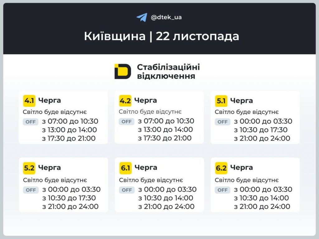 Відключення світла в Київській області сьогодні 22 листопада: повний графік і черги