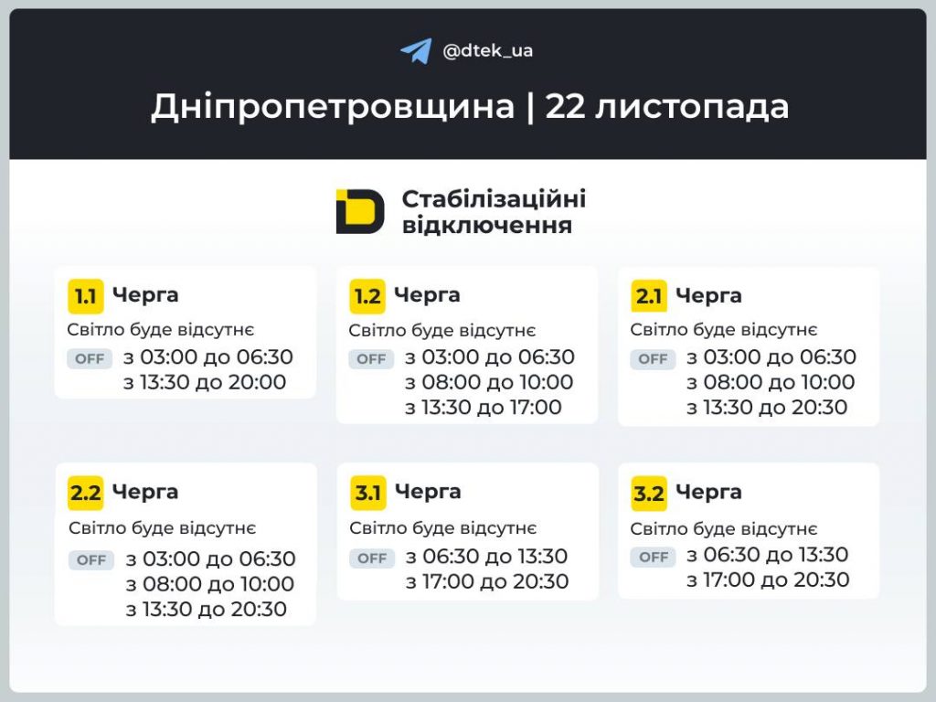 Відключення світла в Дніпрі та області 22 листопада: повний графік і черги сьогодні