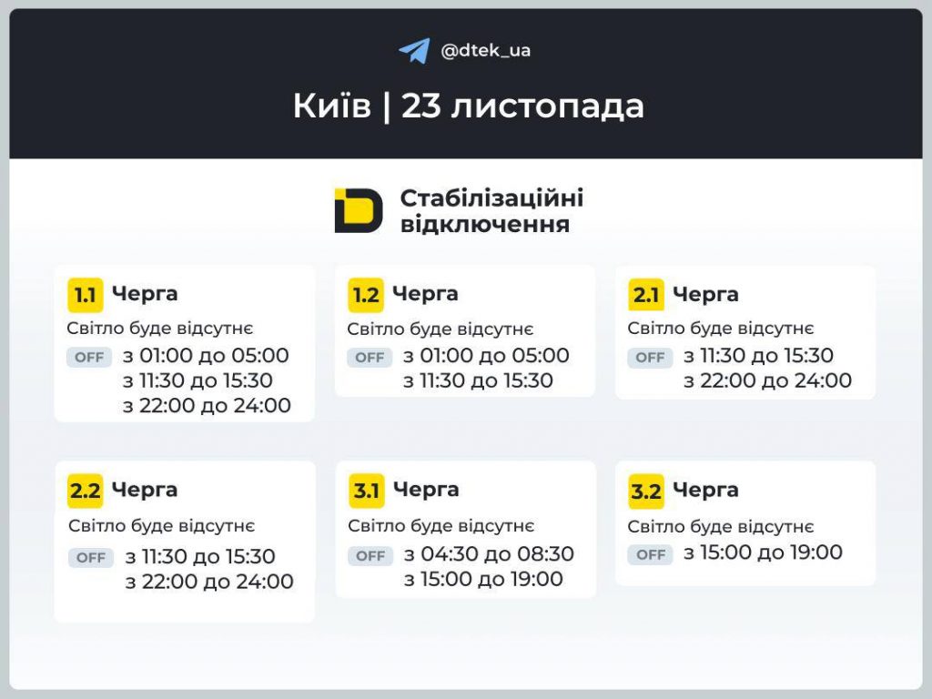 Відключення світла в Києві сьогодеі 23 листопада: актуальні графіки, черги та як підготуватися