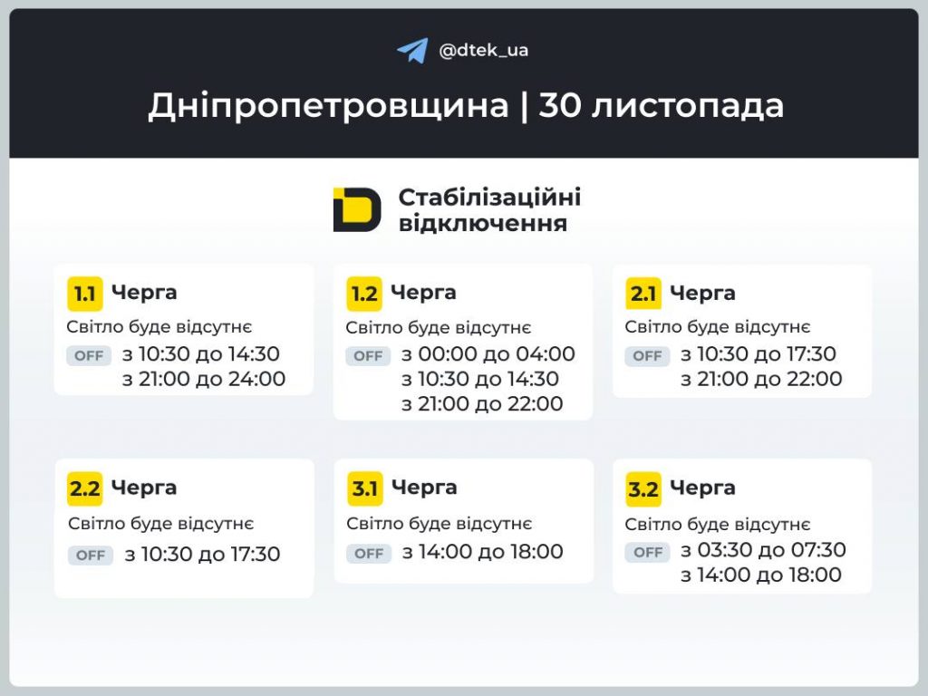 Відключення світла в Дніпрі та області 30 листопада: повний графік і черги сьогодні