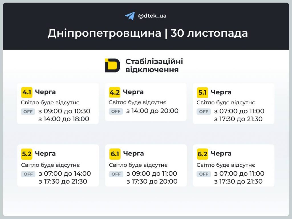 Відключення світла в Дніпрі та області 30 листопада: повний графік і черги сьогодні