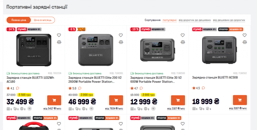 Чорна п’ятниця в Фокстрот: які знижки на генератори і зарядні станції