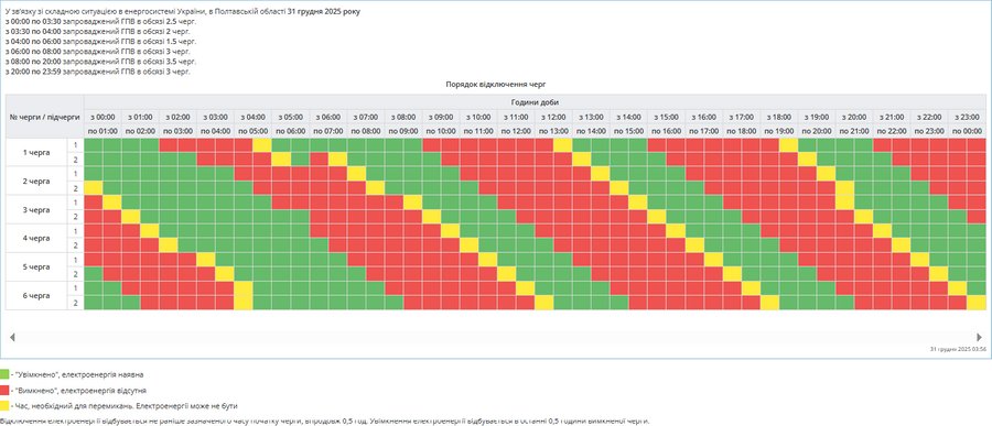 Відключення світла на Полтавщині 31 грудня 2025: оновлений графік і черги сьогодні