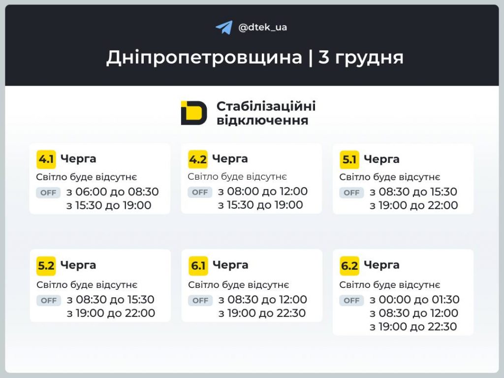 Графік відключень світла в Дніпрі та області на 3 грудня: коли і кому вимкнуть сьогодні