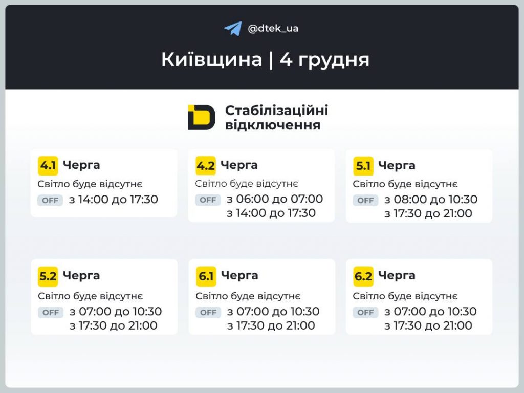 Графік відключення світла в Київській області 4 грудня 2025: розклад сьогодні по чергах
