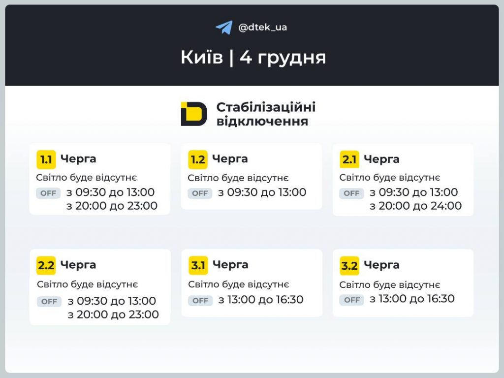 Відключення світла в Києві сьогодні 4 грудня 2025: детальний графік по чергах
