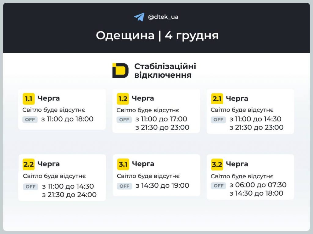 Відключення світла в Одесі та області 4 грудня 2025: який графік по чергах сьогодні