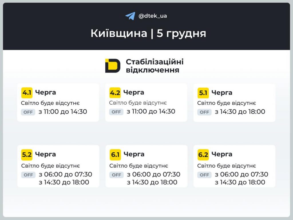Відключення світла в Київській області 5 грудня 2025: графік для кожної черги сьогодні