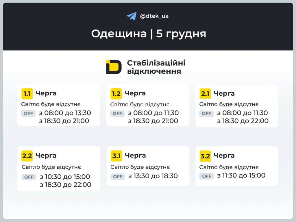 Відключення світла в Одесі та області 5 грудня 2025: графік і черги сьогодні, коли вимкнуть
