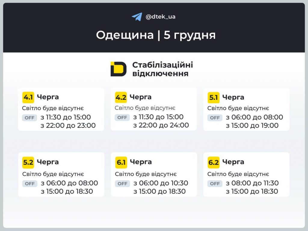 Відключення світла в Одесі та області 5 грудня 2025: графік і черги сьогодні, коли вимкнуть