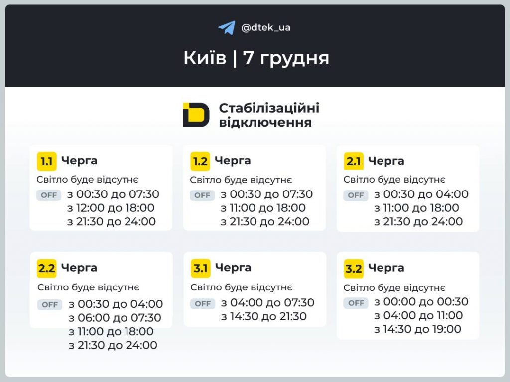 Відключення світла в Києві 7 грудня: коли не буде електрики сьогодні у вашій черзі, розклад
