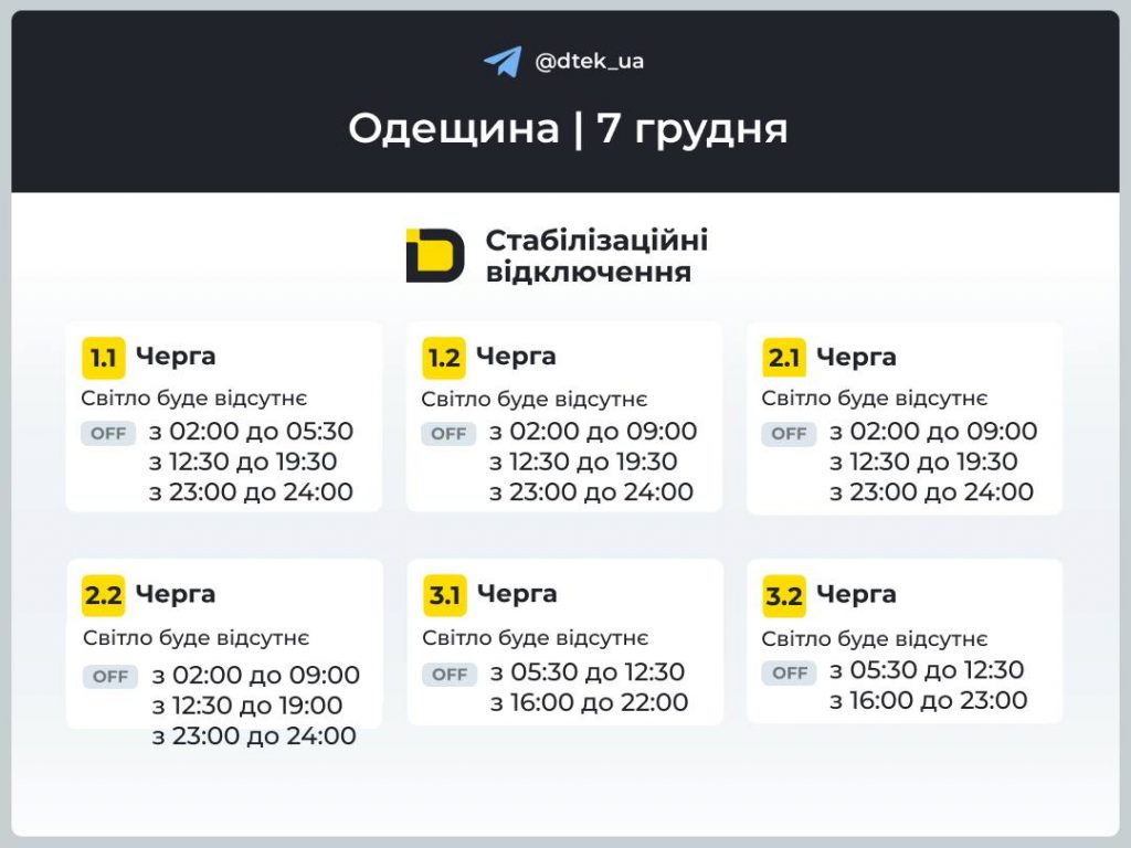 Відключення світла в Одесі та області сьогодні 7 грудня: черги і повний графік вимкнень