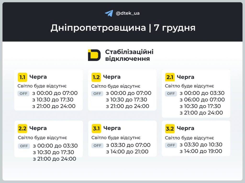 Відключення світла в Дніпрі та області сьогодні 7 грудня: повний графік по всіх чергах