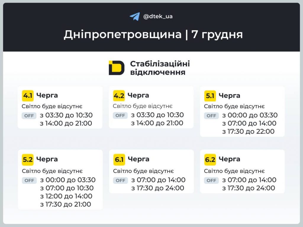 Відключення світла в Дніпрі та області сьогодні 7 грудня: повний графік по всіх чергах