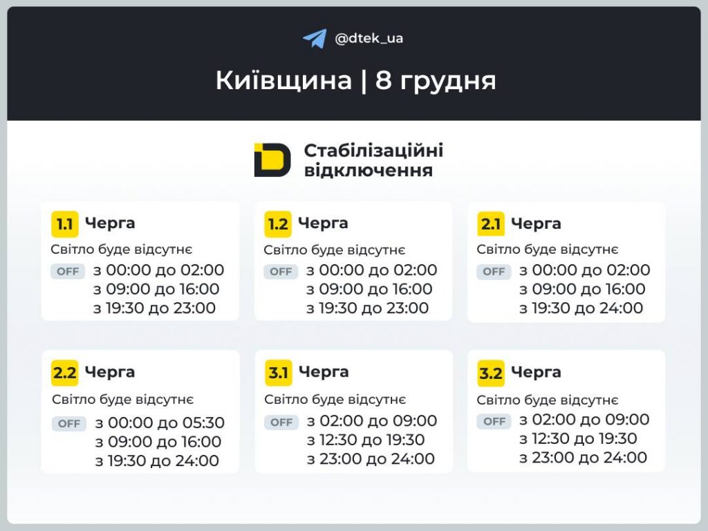 Графік відключень світла у Київській області 8 грудня: хто і коли буде без електрики, які черги
