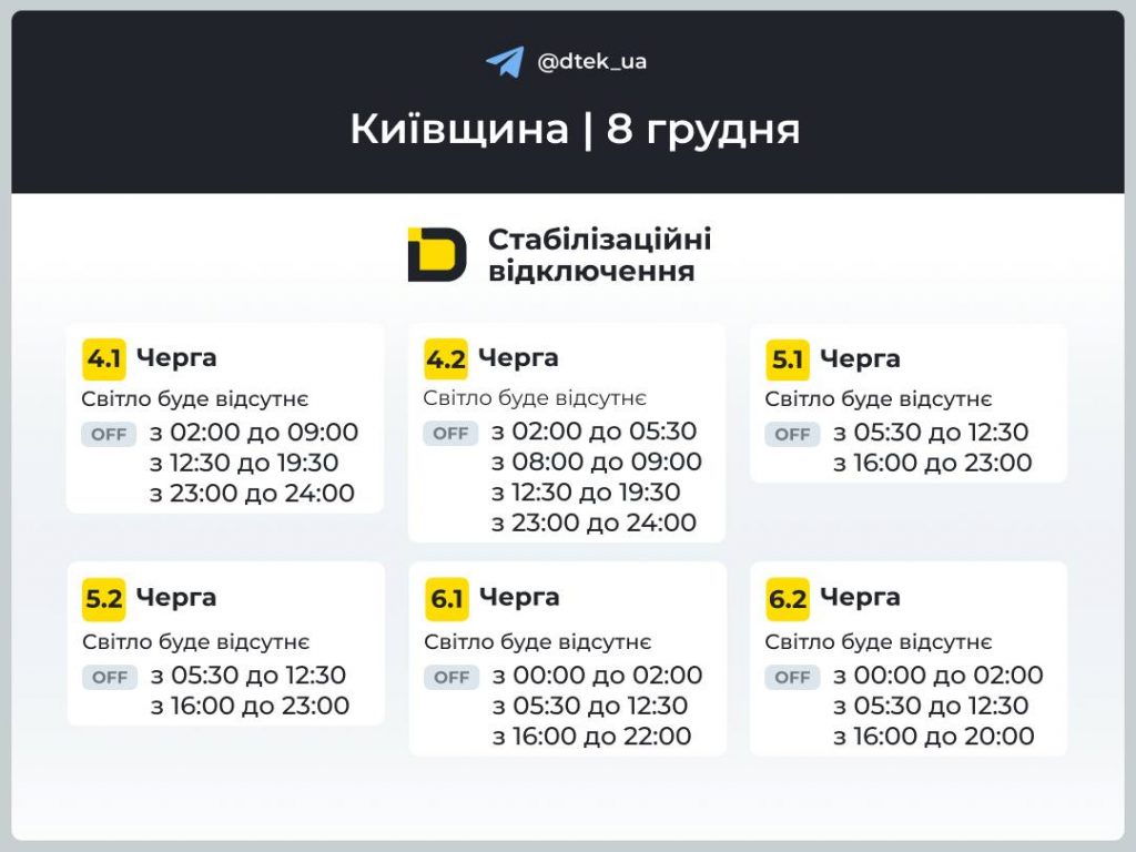 Графік відключень світла у Київській області 8 грудня: хто і коли буде без електрики, які черги