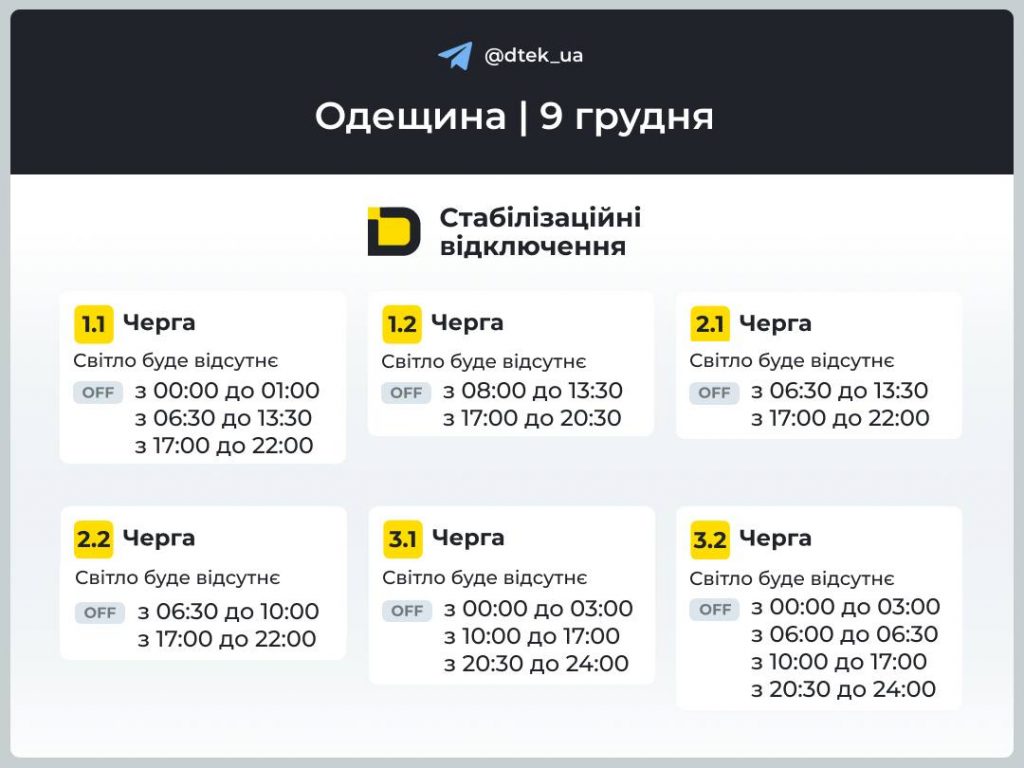 Де й коли вимикатимуть світло в Одесі та області 9 грудня: графік і черги сьогодні