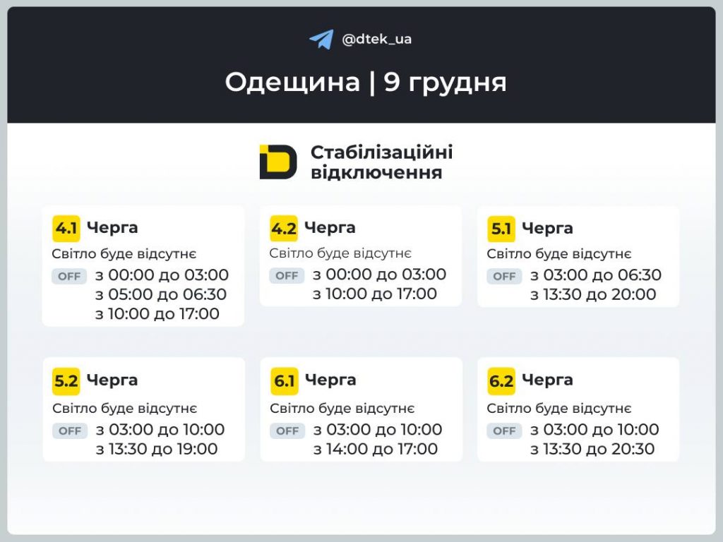 Де й коли вимикатимуть світло в Одесі та області 9 грудня: графік і черги сьогодні