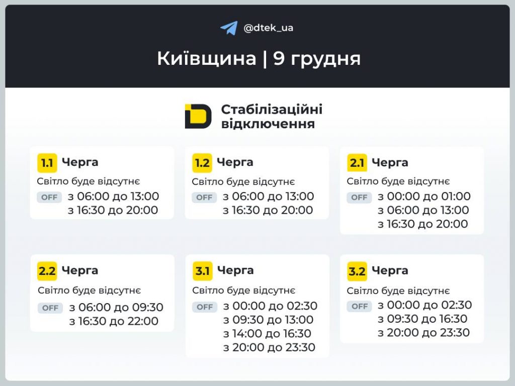 Відключення світла в Київській області сьогодні 9 грудня: які черги і графіки