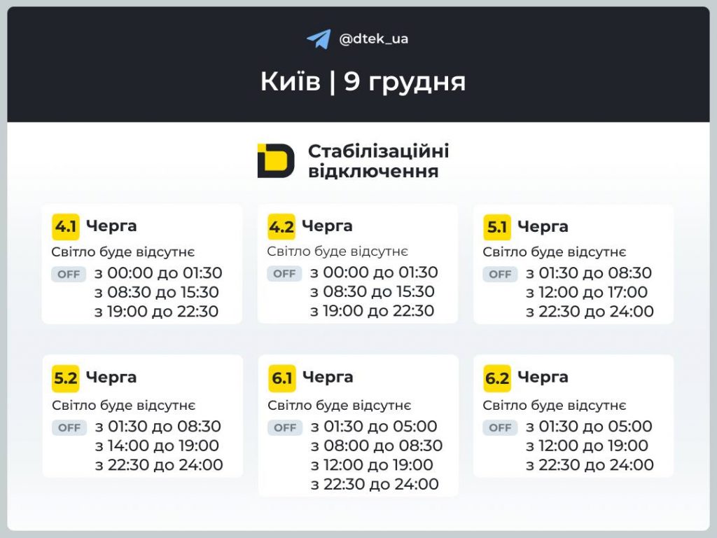 Відключення світла в Києві сьогодні 9 грудня: графіки для всіх черг, коли вимкнуть електрику