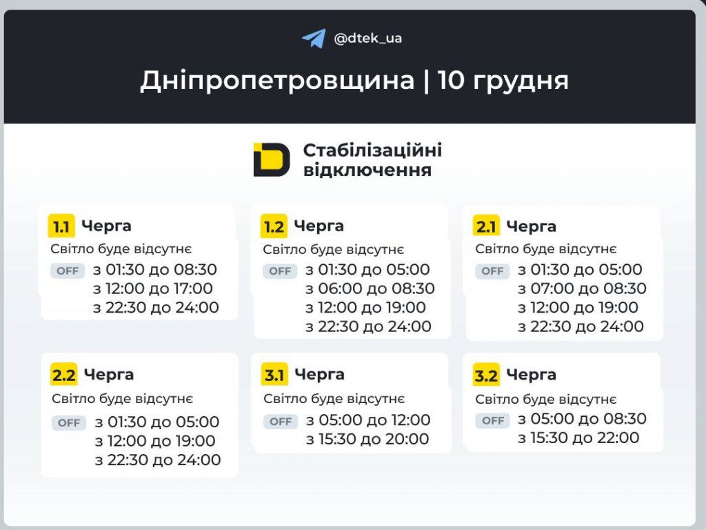 Графіки відключення світла у Дніпрі та області на 10 грудня: коли не буде електрики сьогодні