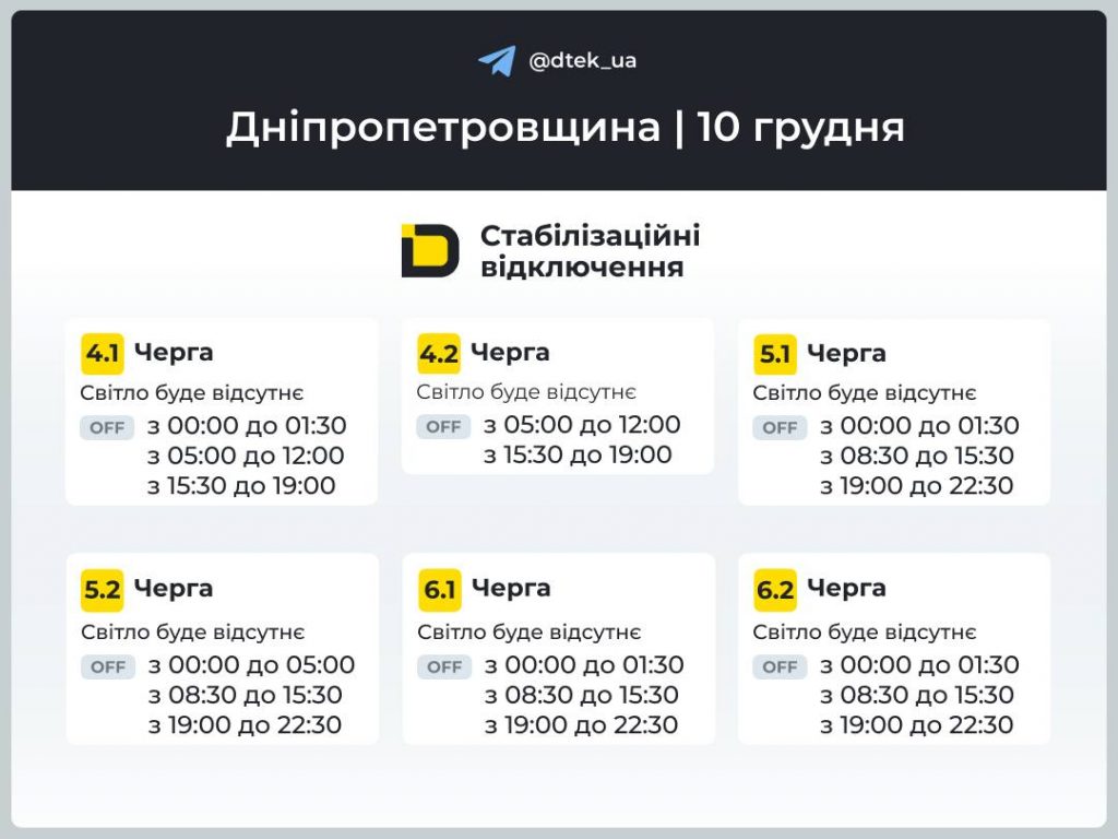 Графіки відключення світла у Дніпрі та області на 10 грудня: коли не буде електрики сьогодні