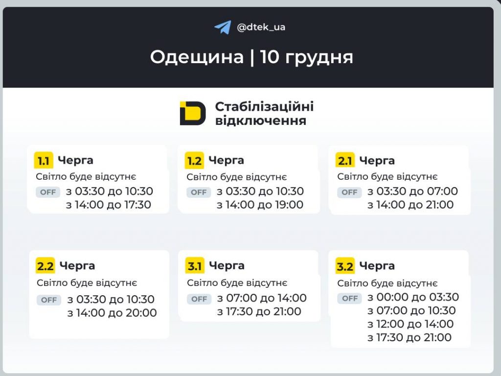 Відключення світла в Одесі та області 10 грудня: оновлені графіки і черги сьогодні