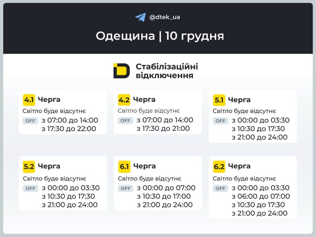 Відключення світла в Одесі та області 10 грудня: оновлені графіки і черги сьогодні