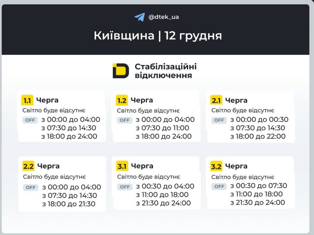 Графіки відключень електроенергії на Київщині сьогодні 12 грудня: детальний розклад, час і черги вимкнень