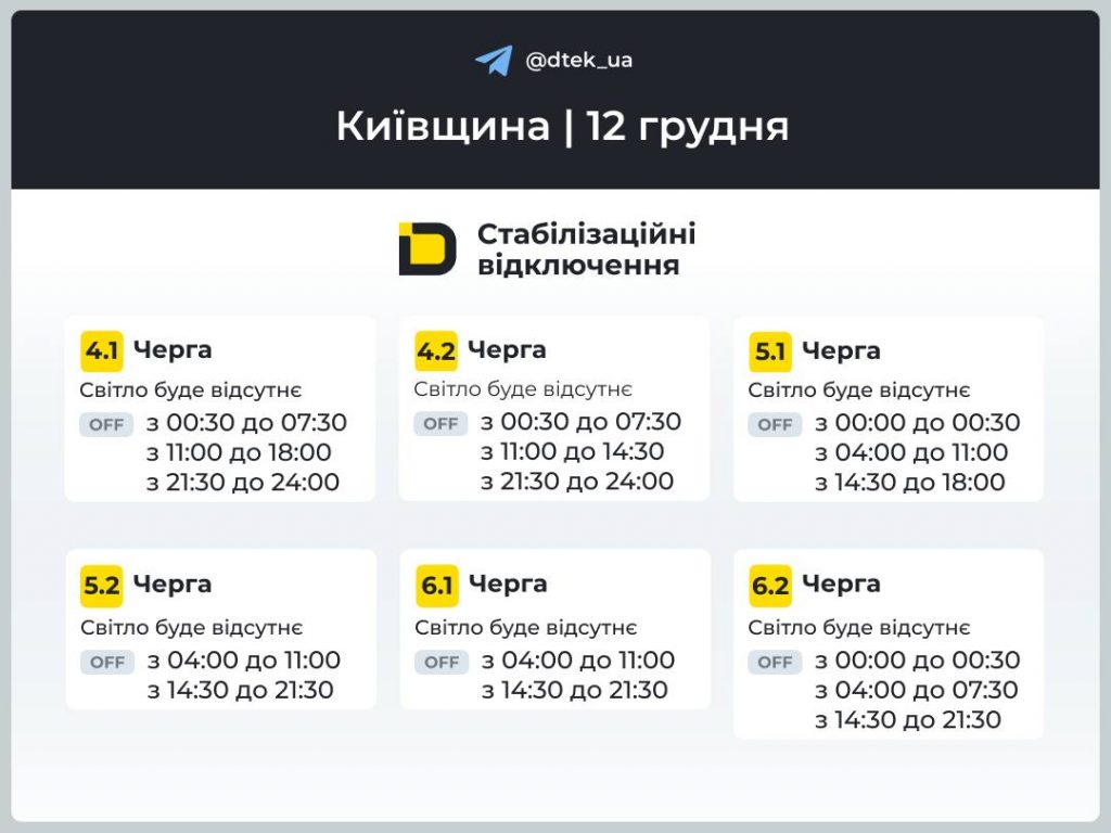 Графіки відключень електроенергії на Київщині сьогодні 12 грудня: детальний розклад, час і черги вимкнень
