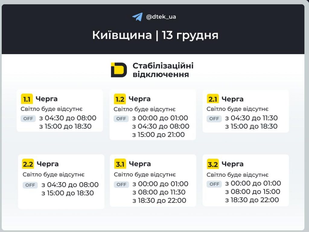 Графіки відключень електроенергії в Київській області 13 грудня: які черги сьогодні
