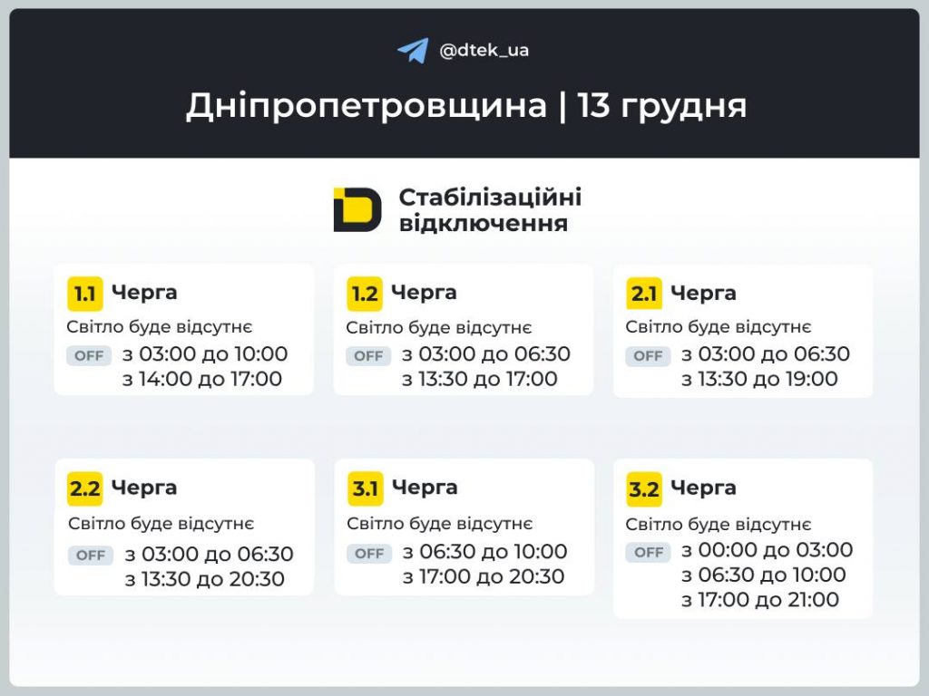 Графіки відключень електроенергії в Дніпрі й області на сьогодні 13 грудня: коли і які черги вимкнуть