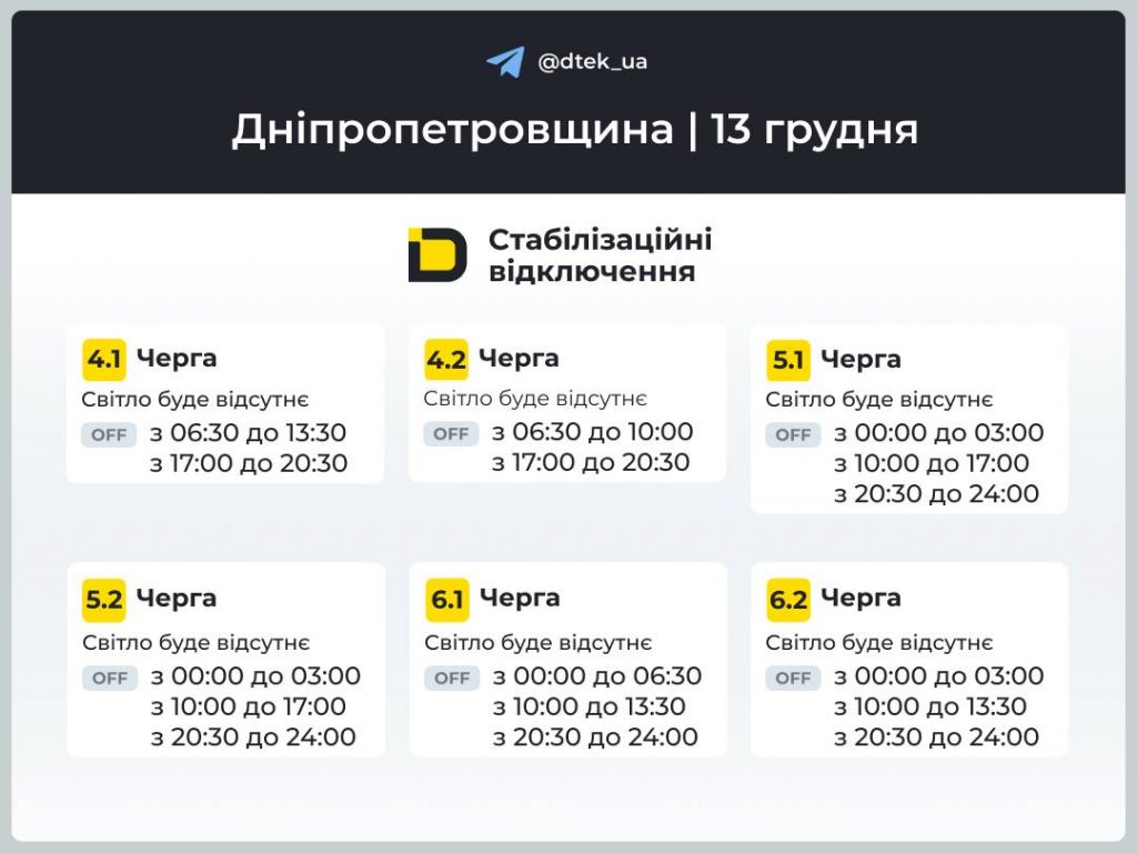Графіки відключень електроенергії в Дніпрі й області на сьогодні 13 грудня: коли і які черги вимкнуть