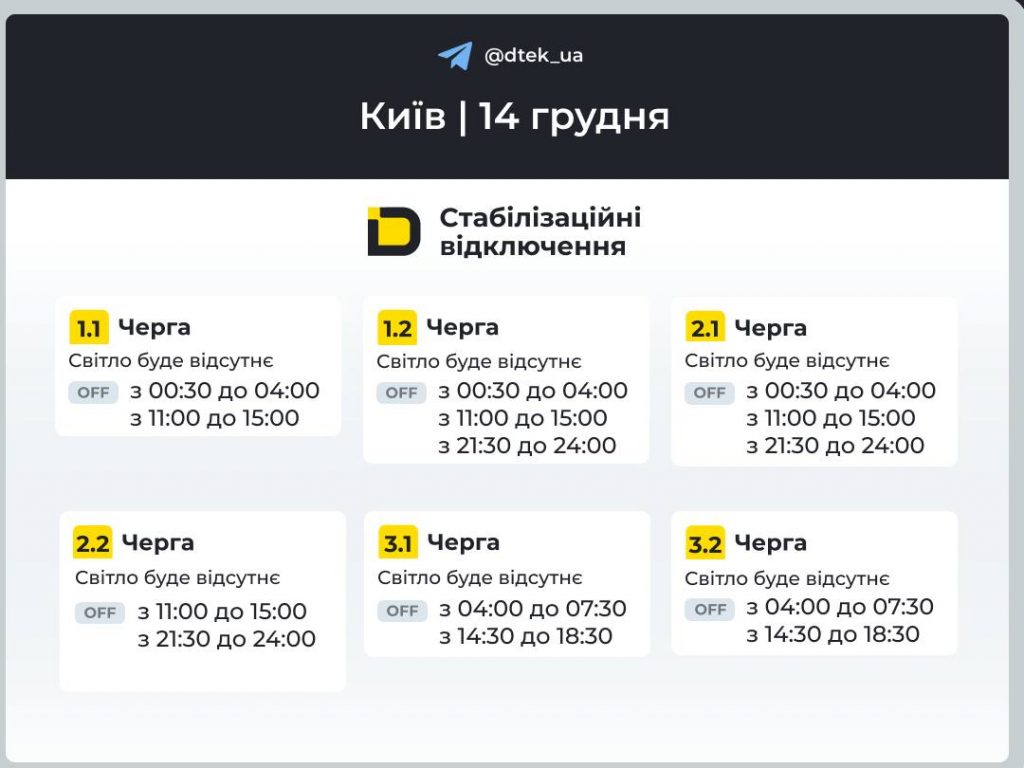 Відключення світла в Києві сьогодні 14 грудня 2025: повний графік для всіх черг