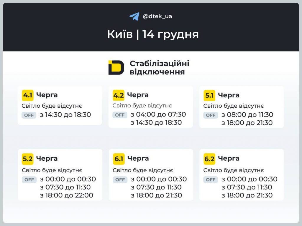 Відключення світла в Києві сьогодні 14 грудня 2025: повний графік для всіх черг