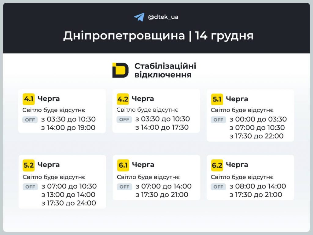 Відключення світла в Дніпрі та області 14 грудня: повний графік сьогодні по чергах