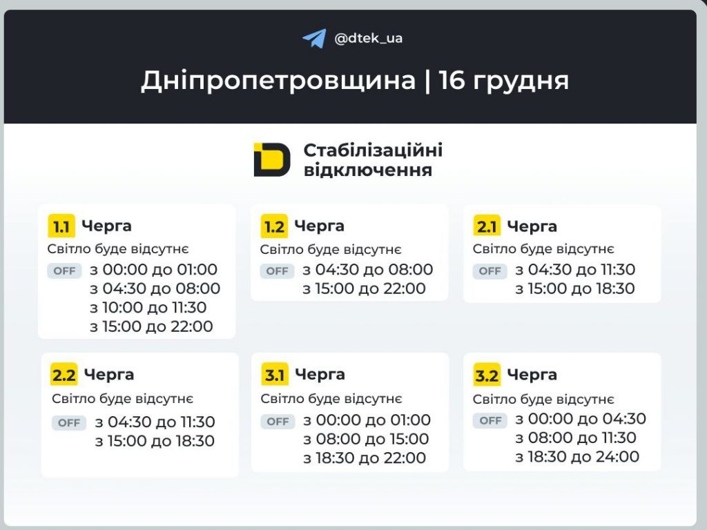Відключення світла в Дніпрі та області сьогодні 16 грудня 2025: усі черги і графік
