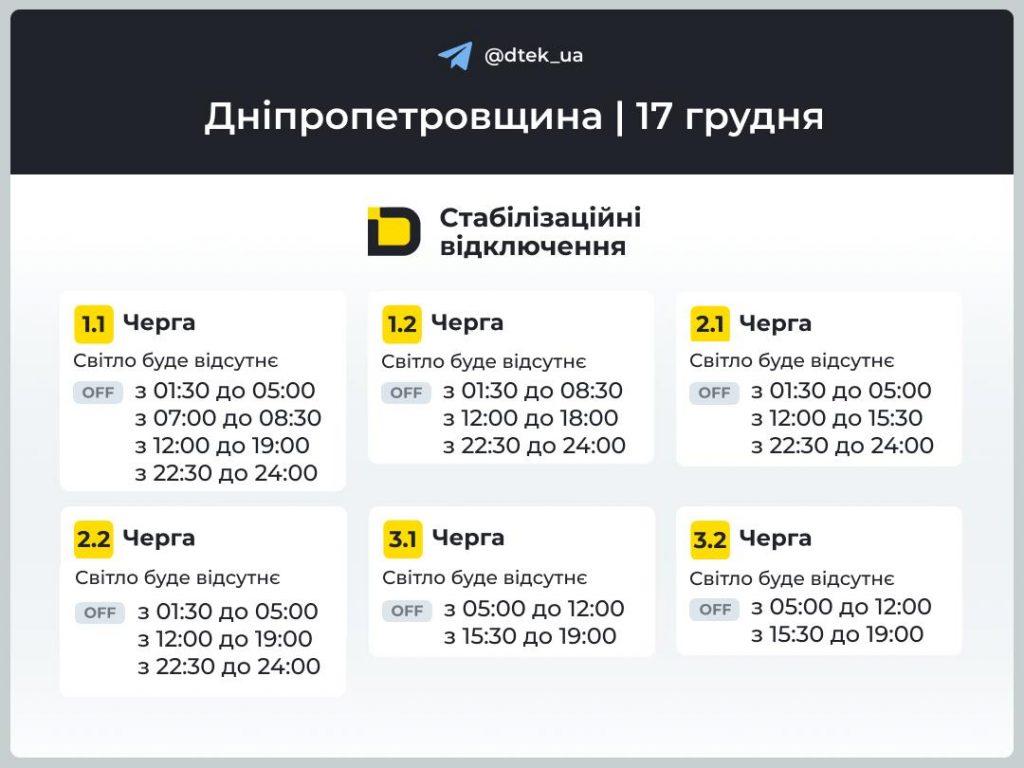 Відключення світла в Дніпрі та області сьогодні 17 грудня 2025: детальний графік